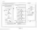Fig. 12 - Mobile Device Location Estimation Using Categorized Local Location Data From Various Sources
