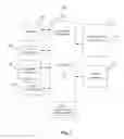 Fig. 08 - VOICE CALL PROMPTING METHOD AND DEVICE