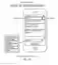 Fig. 09 - Online systems and methods for advancing information organization sharing and collective action