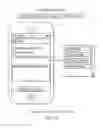 Fig. 33 - Online systems and methods for advancing information organization sharing and collective action