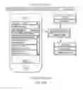 Fig. 42 - Online systems and methods for advancing information organization sharing and collective action