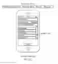 Fig. 44 - Online systems and methods for advancing information organization sharing and collective action