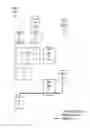 Fig. 01 - Transfer of emergency services session between disparate subsystems