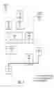 Fig. 02 - Transfer of emergency services session between disparate subsystems