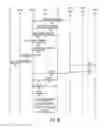 Fig. 05 - Transfer of emergency services session between disparate subsystems