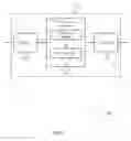 Fig. 04 - WIRELESS SERIAL BUS SERVICE CONTINUITY