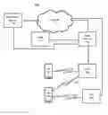 Fig. 01 - Context-aware resource management for video streaming services