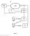 Fig. 02 - Context-aware resource management for video streaming services