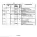 Fig. 06 - Context-aware resource management for video streaming services