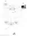 Fig. 02 - Method and apparatus for data management of third party services