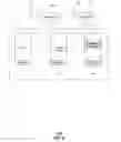 Fig. 05 - Method and apparatus for data management of third party services