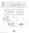 Fig. 07 - Method and apparatus for data management of third party services