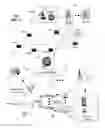Fig. 08 - Method and apparatus for data management of third party services