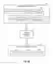 Fig. 07 - Method and apparatus for creating a time-sensitive grammar