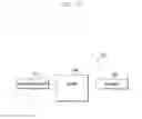 Fig. 19 - Apparatus and method for profile installation in communication system