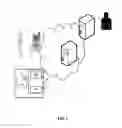 Fig. 02 - Method to parameterize a communication service provided by a server of a service provider to a user's communication module via a portable device