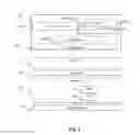 Fig. 03 - Method to parameterize a communication service provided by a server of a service provider to a user's communication module via a portable device