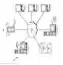 Fig. 02 - Dynamic password-less user verification
