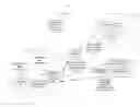 Fig. 01 - Facilitating dynamic private communication networks