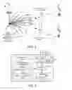 Fig. 02 - Transceiver architecture for multiple antenna systems