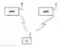 Fig. 01 - Mobile station for inter-base station carrier aggregation
