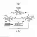 Fig. 03 - Mobile station for inter-base station carrier aggregation