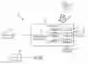 Fig. 01 - Methods and systems for device wireless module diagnostics