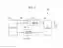 Fig. 04 - Method of spatial sharing in wireless communications system