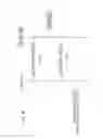 Fig. 09 - Method of spatial sharing in wireless communications system
