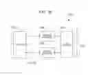 Fig. 17 - Method of spatial sharing in wireless communications system
