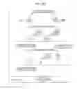 Fig. 27 - Method of spatial sharing in wireless communications system