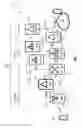 Fig. 02 - Automated measurement and analysis of end-to-end performance of VoLTE service