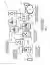 Fig. 05 - Automated measurement and analysis of end-to-end performance of VoLTE service