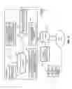 Fig. 16 - Automated measurement and analysis of end-to-end performance of VoLTE service