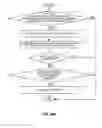 Fig. 24 - Automated measurement and analysis of end-to-end performance of VoLTE service