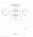 Fig. 08 - Buffer status report for eDCS