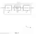 Fig. 05 - Methods and apparatus for synchronizing a user equipment with an HFN offset