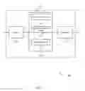 Fig. 06 - Methods and apparatus for synchronizing a user equipment with an HFN offset
