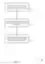 Fig. 09 - Methods and apparatus for synchronizing a user equipment with an HFN offset