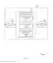 Fig. 12 - TECHNIQUES FOR COMPRESSING SESSION INITIATION MESSAGES USING TEMPLATES FOR EVOLVED DATA COMPRESSION SCHEME (EDCS)