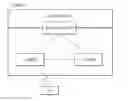 Fig. 01 - Method for segmenting and reordering a radio link control status protocol data unit and a device therefor