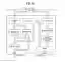 Fig. 10 - Method for segmenting and reordering a radio link control status protocol data unit and a device therefor