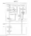 Fig. 19 - Method for segmenting and reordering a radio link control status protocol data unit and a device therefor