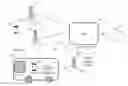 Fig. 01 - Seamless mobile handover