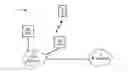 Fig. 01 - Determination of radio resource usage
