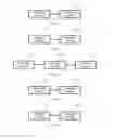 Fig. 09 - Cell access method, apparatus, and system