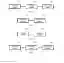 Fig. 10 - Cell access method, apparatus, and system