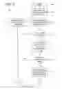 Fig. 05 - SEAMLESS HANDOFF SYSTEM AND METHOD