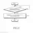 Fig. 09 - Apparatus and method for providing handover support information in mobile communication system
