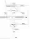 Fig. 10 - Efficient beacon transmission and reception